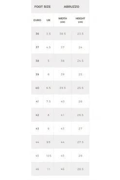 Brogini Women's Leather Boots|Men's Leather Boots<Abruzzo Mid-Calf Country Boot