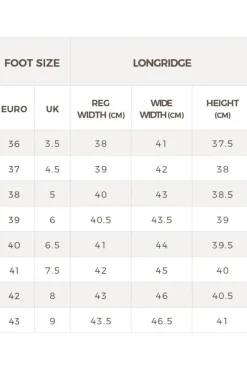 Brogini Country Boots<Longridge Country Boot