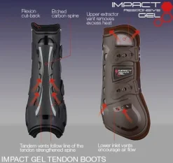 LeMieux Tendon And Fetlock Boots|Brushing Boots<Impact Responsive Tendon Gel Boots